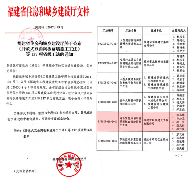 2017.12.28“地下室剪力墻后澆帶模板自鎖加固施工工法”入選省級《開放式雙曲陶板幕墻施工工法》