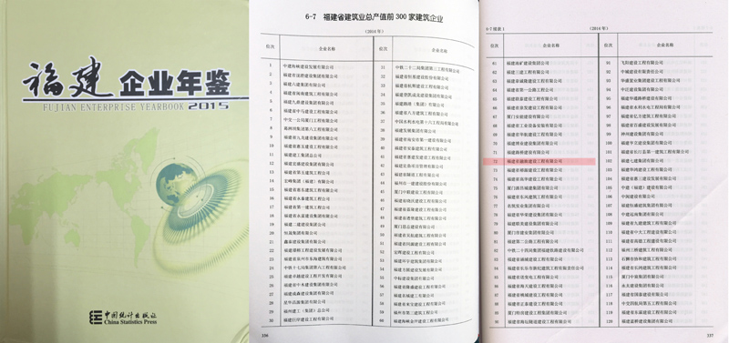 2015年融旗建設(shè)獲得“中國(guó)統(tǒng)計(jì)局2014年福建省建筑業(yè)總產(chǎn)值第72名”