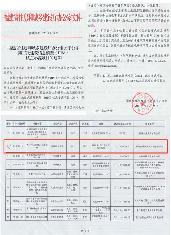 2017.12.25杏林污水處理廠三期工程獲得“第二批建筑信息模型（BIM）試點(diǎn)示范項(xiàng)目”